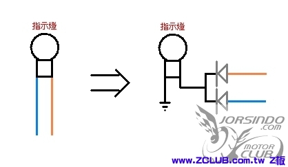 方向指示燈(適用LED方向燈).jpg