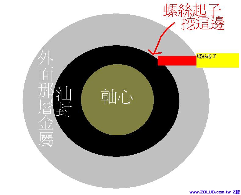 008挖油封示意圖.JPG