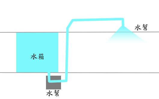 下載 拷貝.jpg