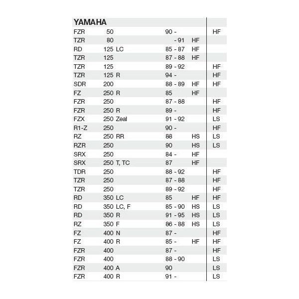 sbs-570ls-sinter-brake-pad1.jpg