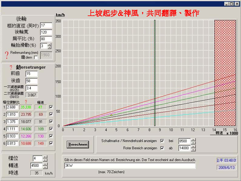 數據圖.jpg