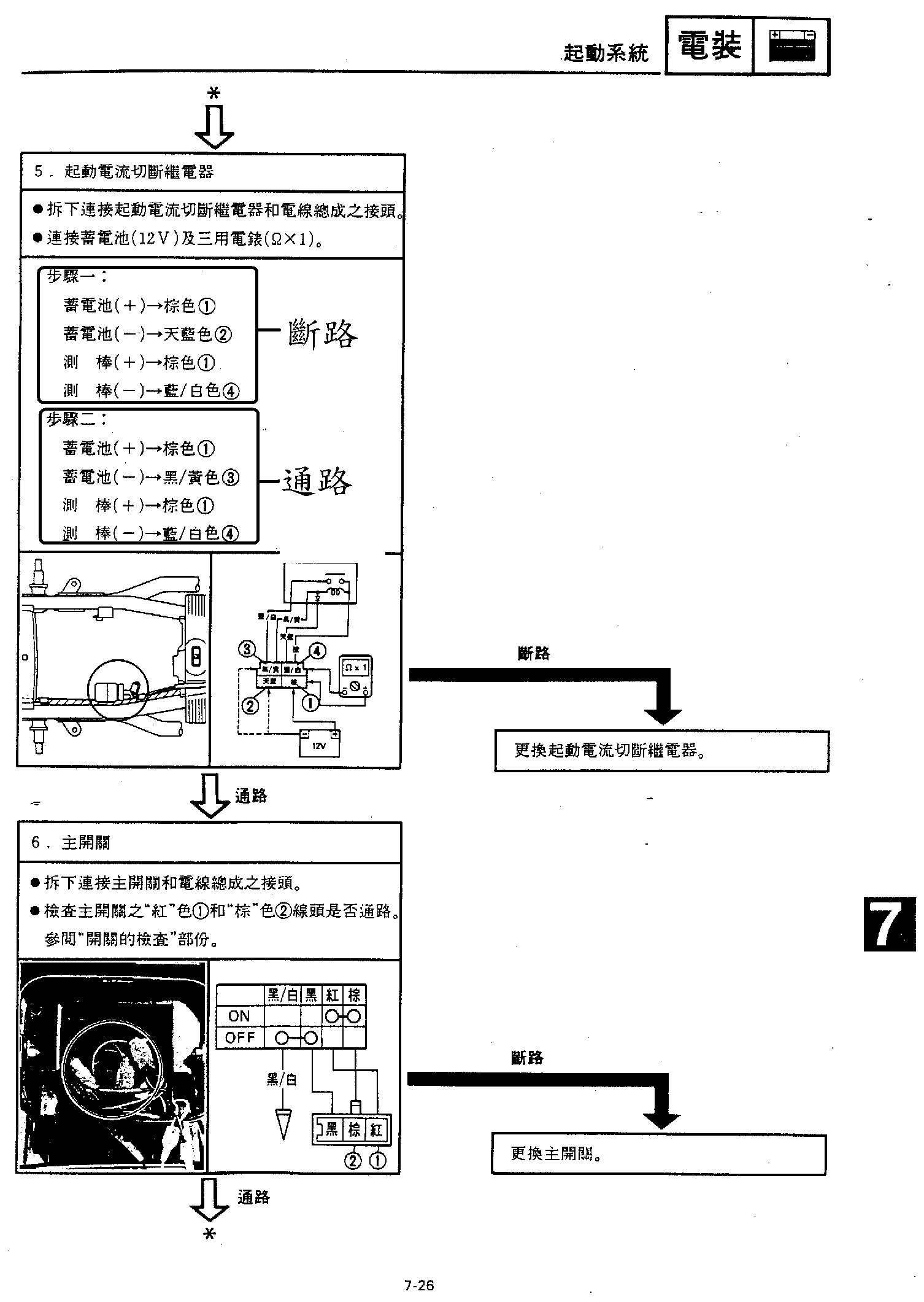 這樣也是算斷路嗎.....還是要下一步驟....