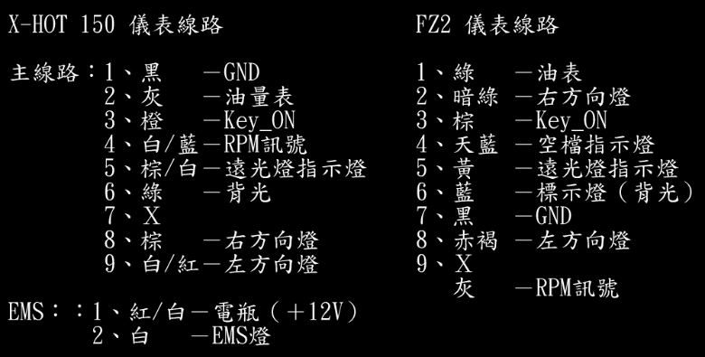 X-HOT 150儀表線路.jpg