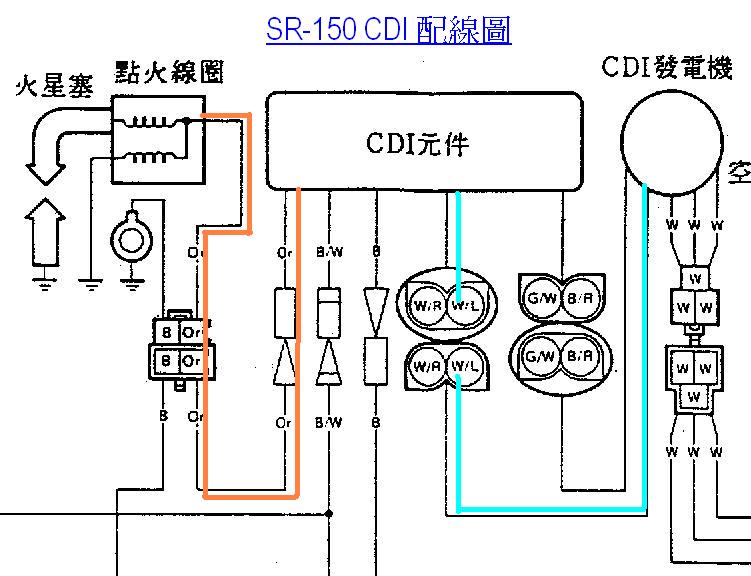 SR150CDILO.JPG