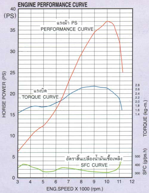 150chart.jpg