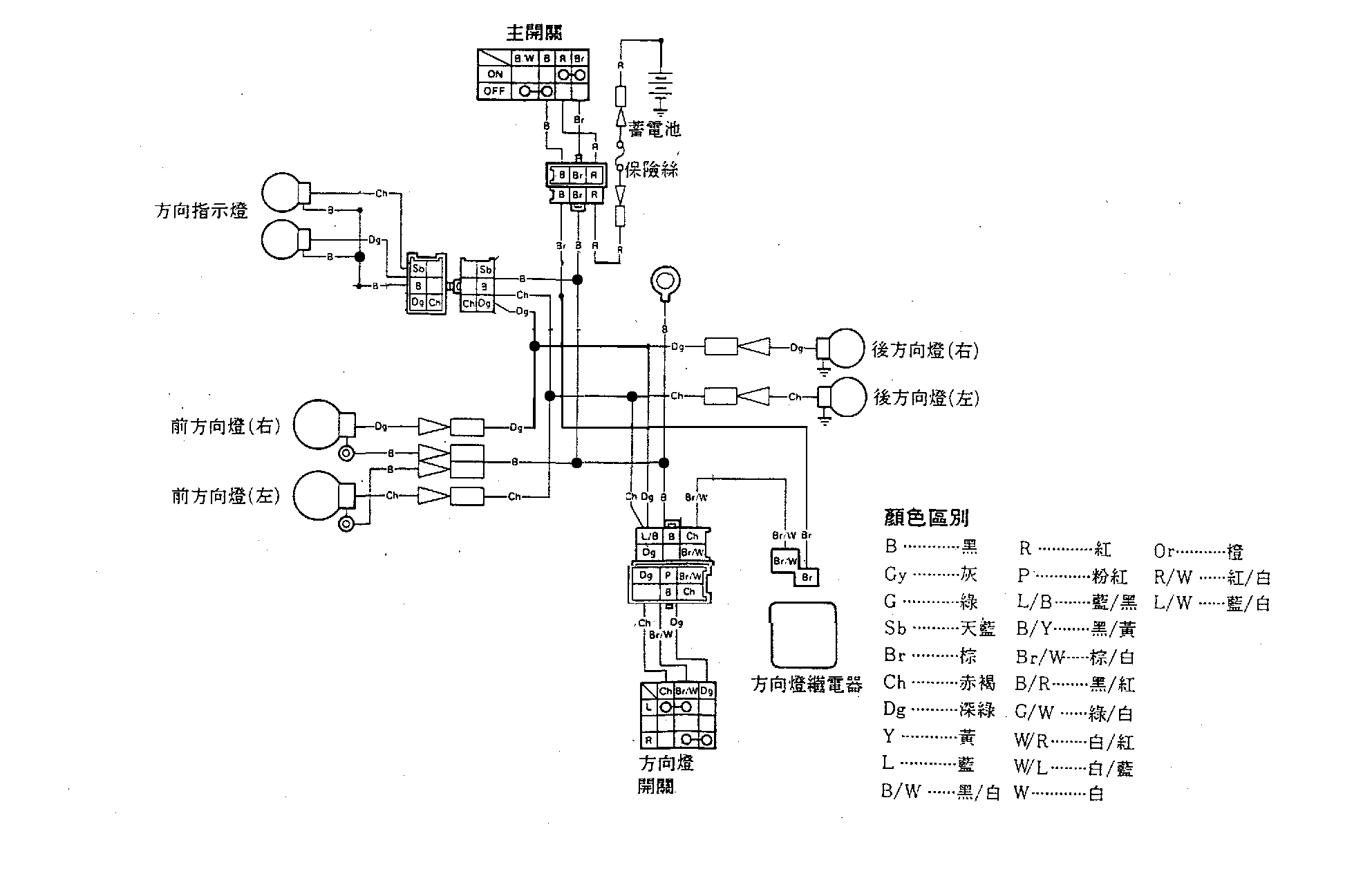 方向燈線路圖.gif