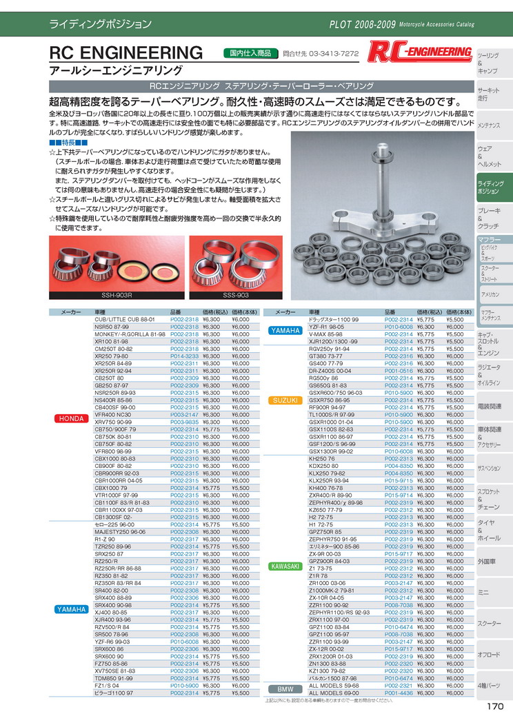 www.plotonline.com-cat...alog08_09-pdf-riding-r_12.jpg