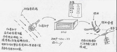 2009-03-23_093059.jpg