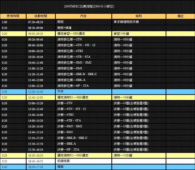 比賽流程.JPG